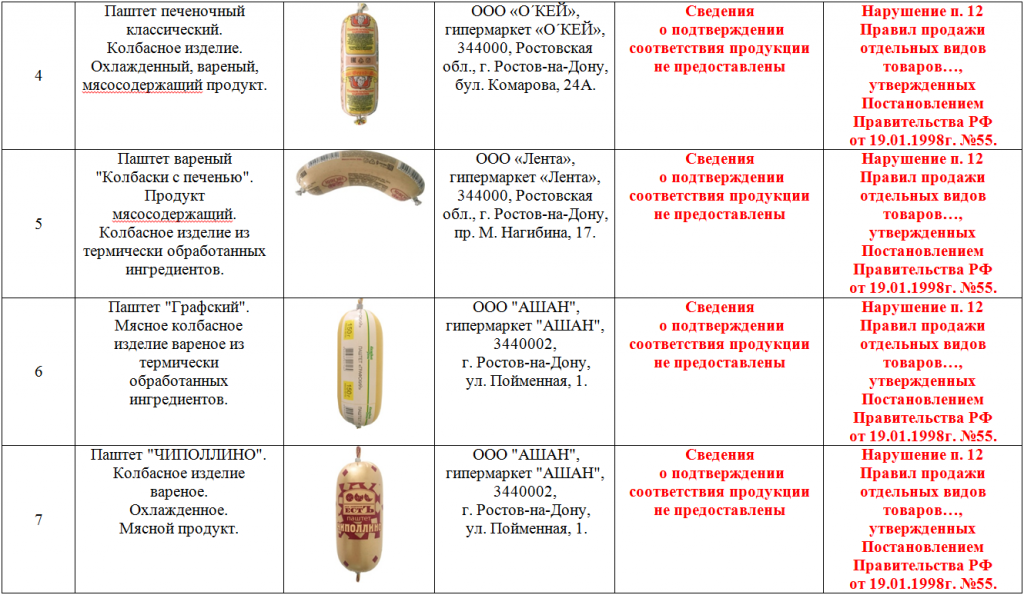 паштет_декларации_2.png