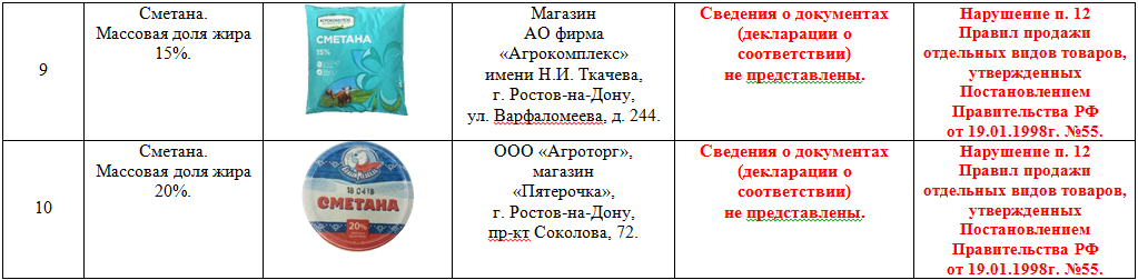 сметана_декларации_3.png