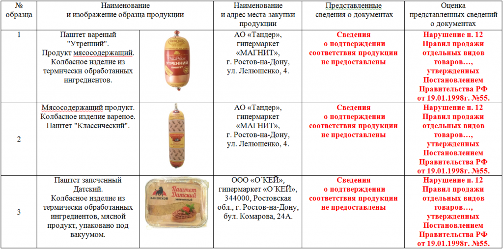 паштет_декларации_1.png