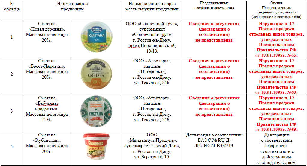 сметана_декларации_1.png