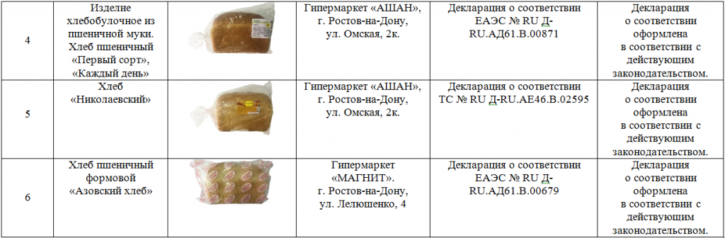 хлеб_декларации_2.png
