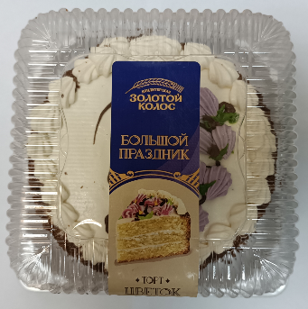 prilozhenie_3_konditerskie_izdeliya_1.png