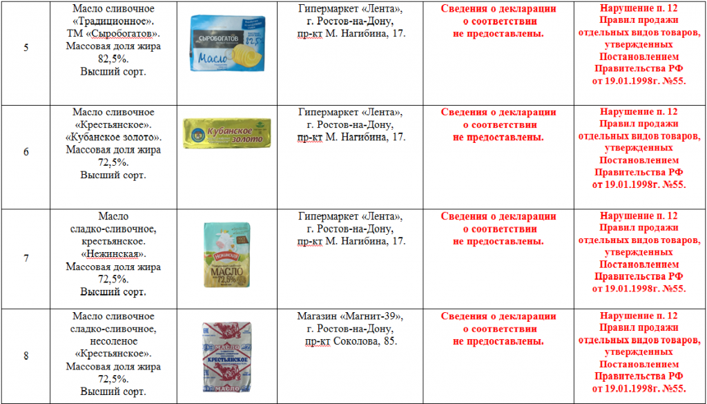 масло_декларации_2.png масло_декларации_2.png