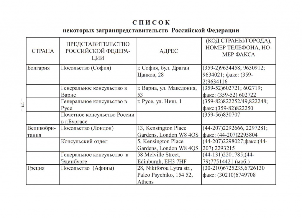 Защита прав потребителей. Справочник туриста. - 0024.jpg Защита прав потребителей. Справочник туриста. - 0024.jpg