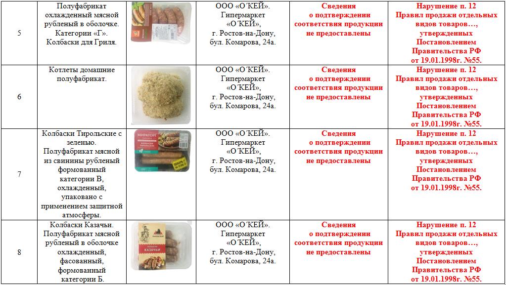 Декл_полуфабрикаты_2.png Декл_полуфабрикаты_2.png