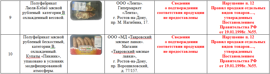 Декл_полуфабрикаты_3.png Декл_полуфабрикаты_3.png