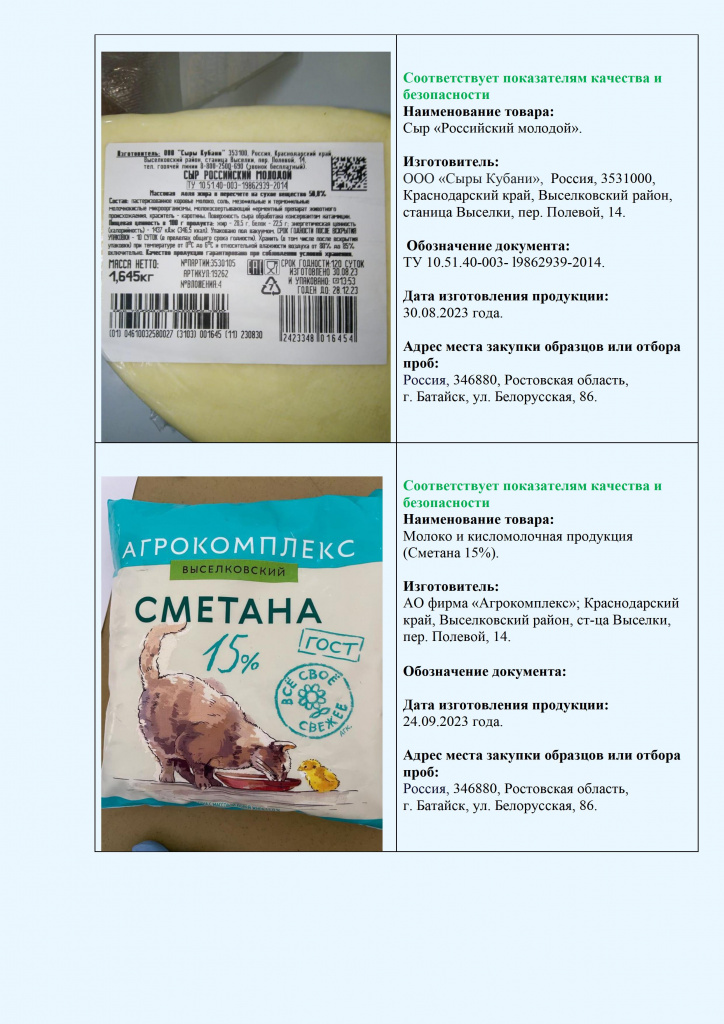 Итоги исследований социальная сфера ЗАНЕСЕНИЕ - 0058.jpg Итоги исследований социальная сфера ЗАНЕСЕНИЕ - 0058.jpg