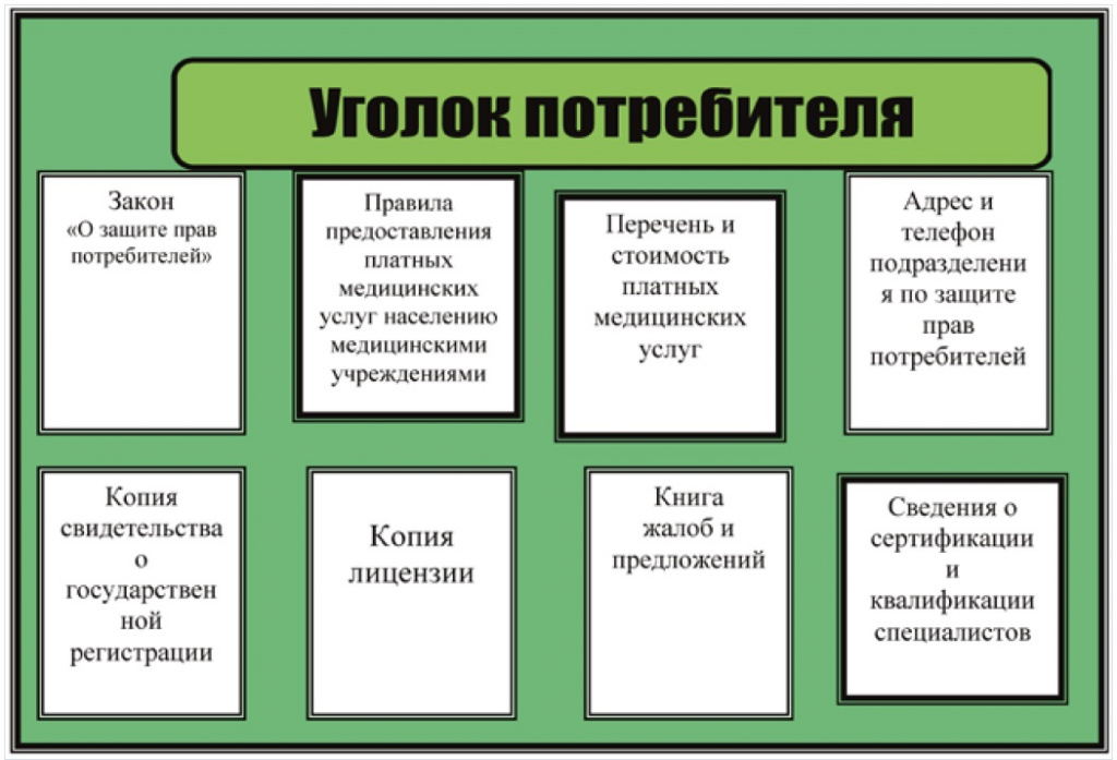 Уголок потребителя.jpg