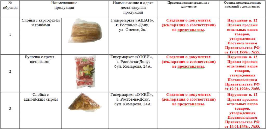 хлеб_декларации_1.png