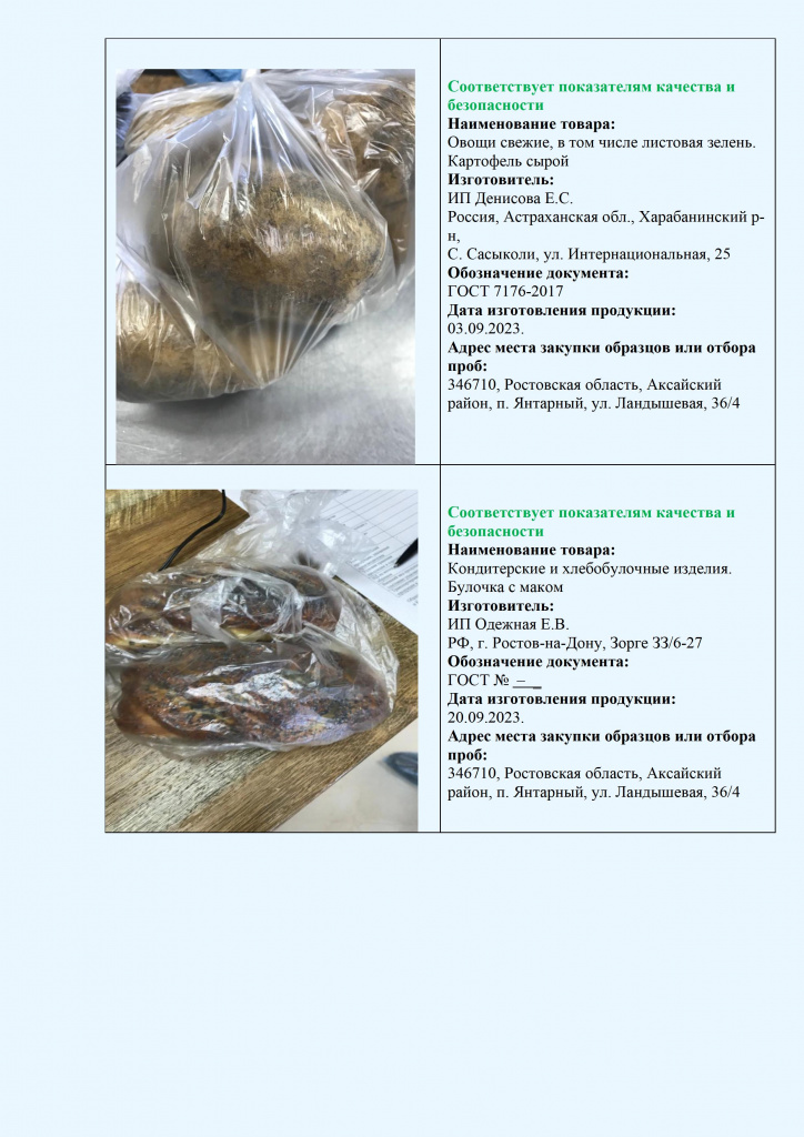 Итоги исследований социальная сфера ЗАНЕСЕНИЕ - 0033.jpg Итоги исследований социальная сфера ЗАНЕСЕНИЕ - 0033.jpg